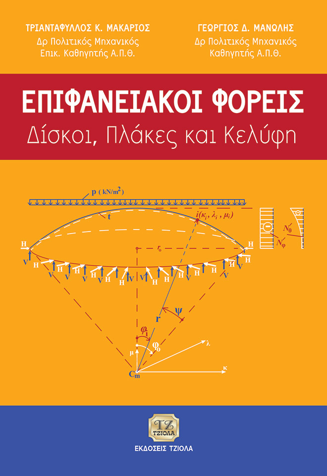 MAKARIOS-Επιφανειακοί-Φορείς_FC ΕΠΙΦΑΝΕΙΑΚΟΙ ΦΟΡΕΙΣ- Δίσκοι, Πλάκες και Κελύφη - Image 1